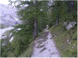 Türlwandhütte - Hoher Dachstein